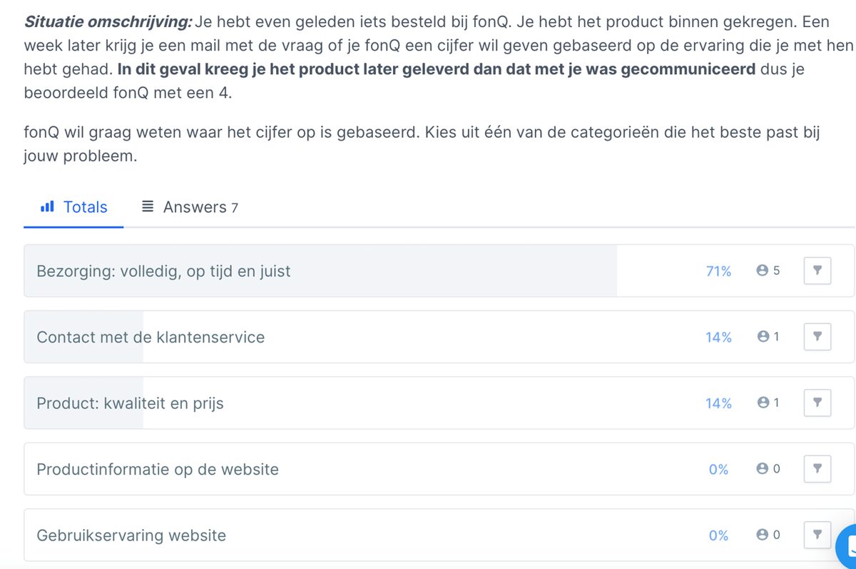 Resultaatscherm uit UsabilityHub: respondenten koppelen een klacht over een te laat geleverd product aan een categorie; 71 procent koos 'Bezorging: volledig, op tijd en juist'.