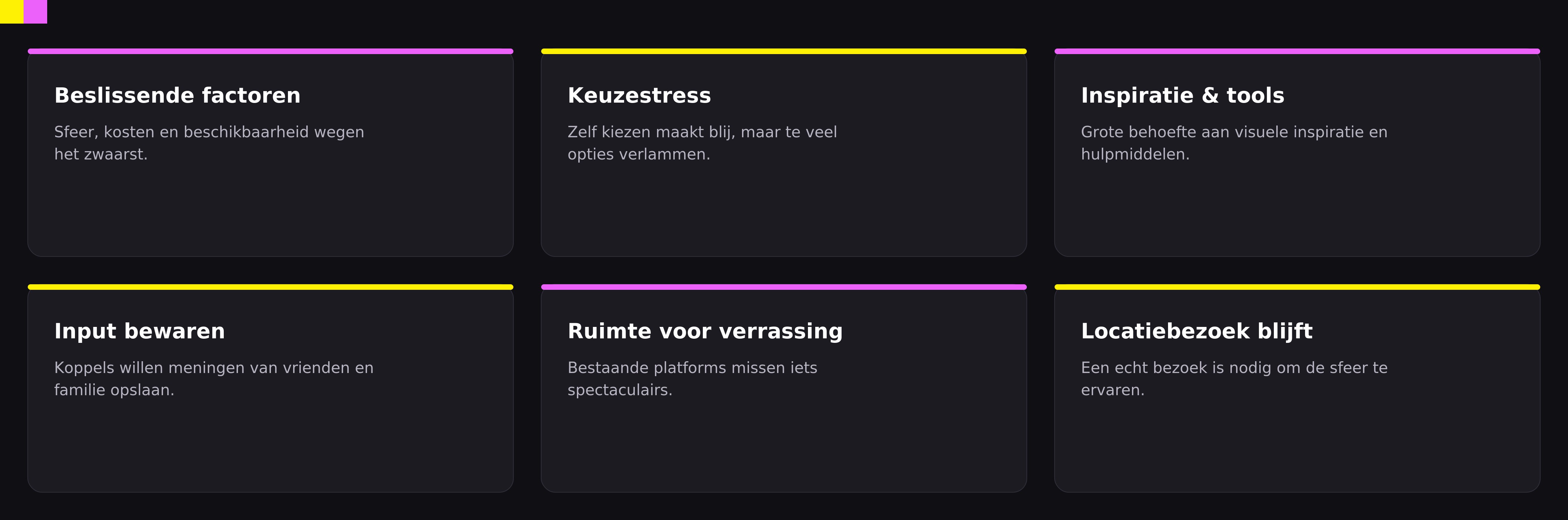Zes kerninzichten uit het onderzoek.