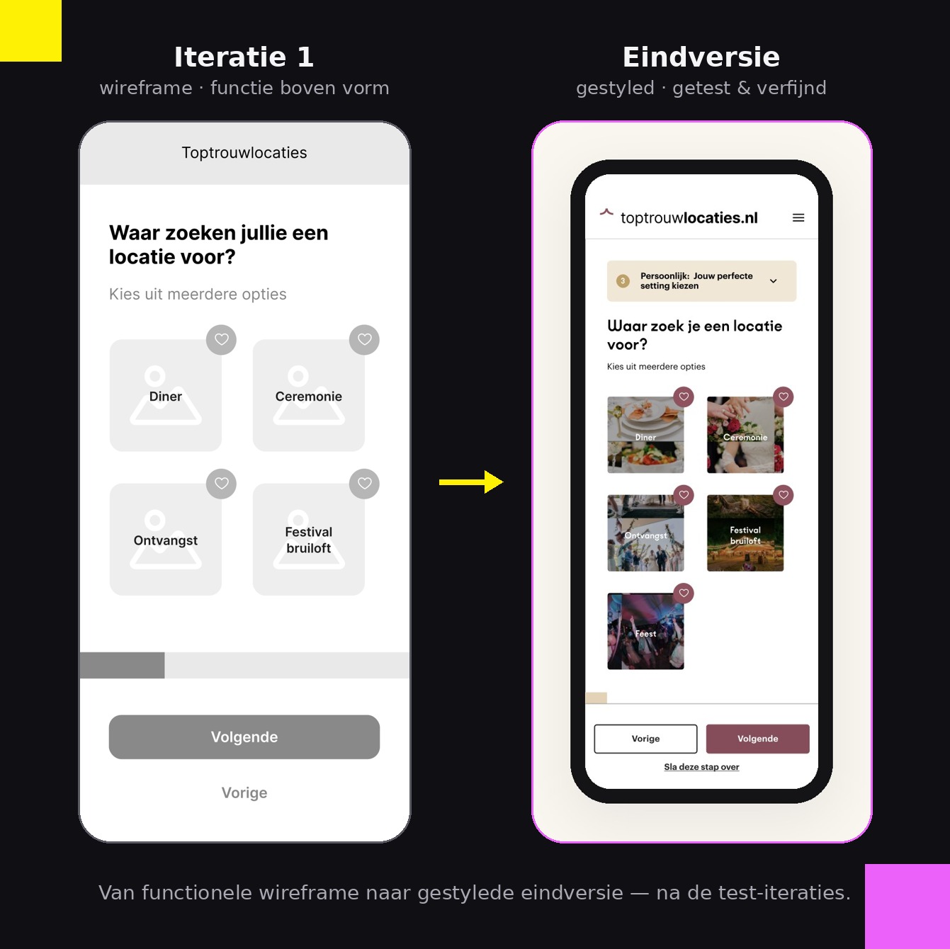 Voor en na van het filterscherm 'waar zoeken jullie een locatie voor?': links de functionele wireframe uit iteratie 1, rechts de gestylede, beeldrijke eindversie na de test-iteraties.